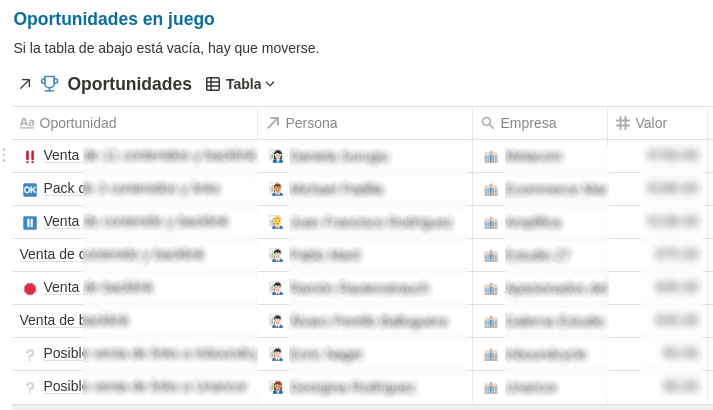 CRM Oportunidades abiertas
